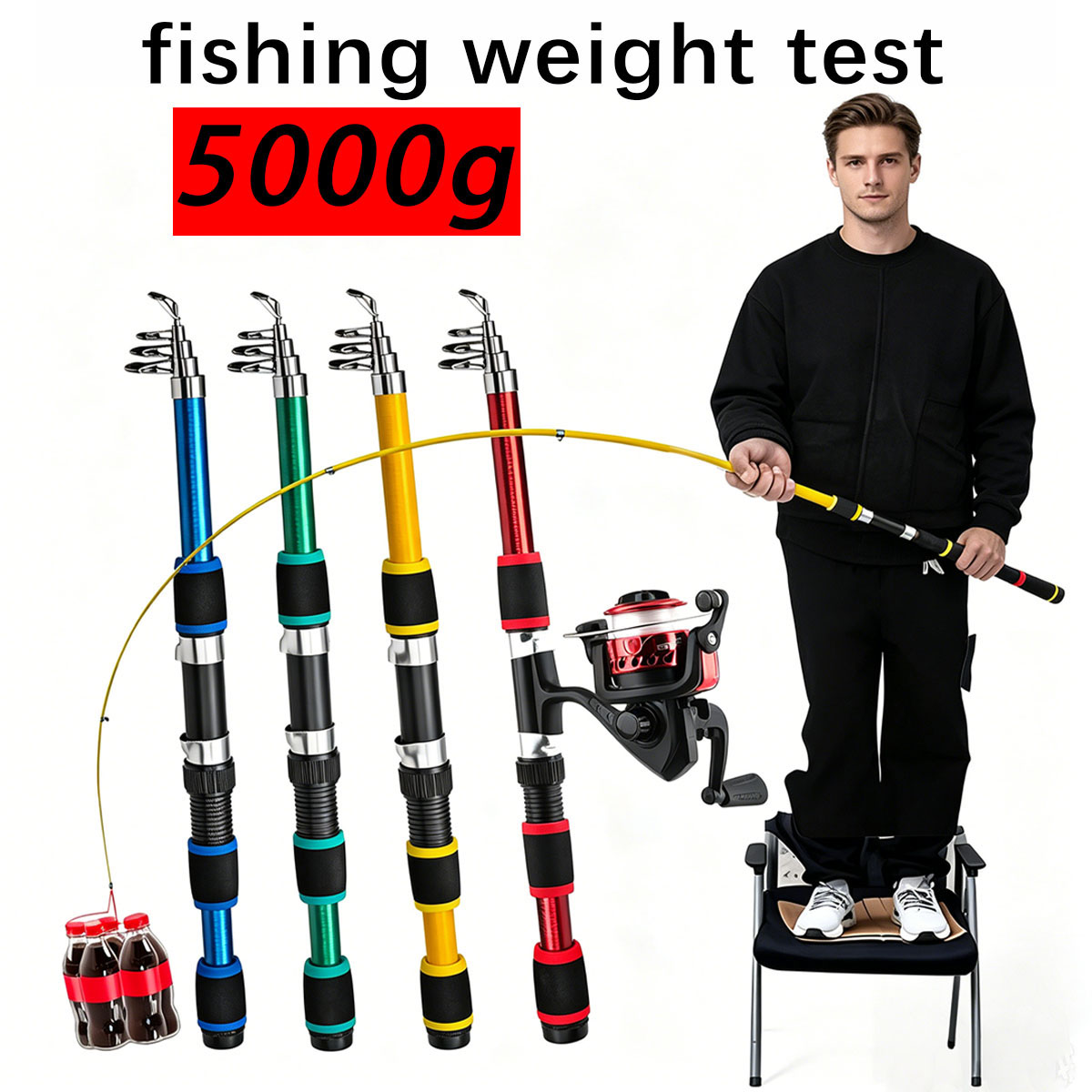 Telescopic Fishing Rod Reel Co - Developing Tank Reel recension och pris