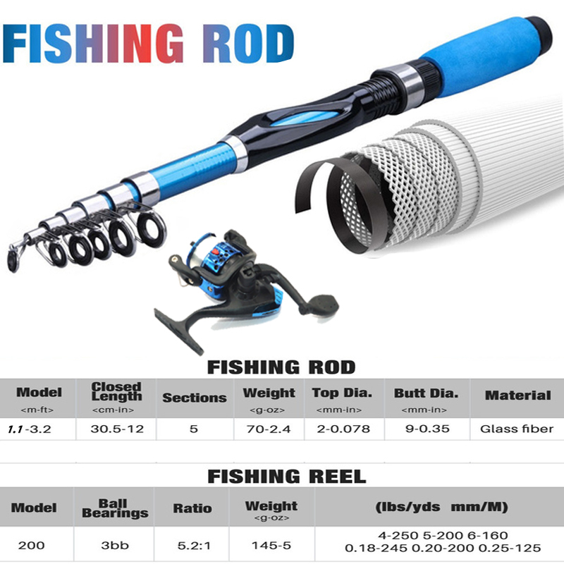 1.2M Fishing Rod Full Kits Tel - Developing Tank Reel recension och pris