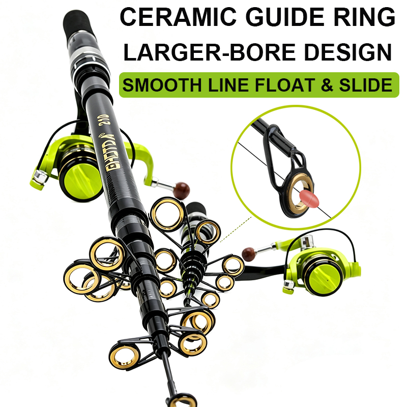 Spinning Fishing Rod and Reel  - Developing Tank Reel recension och pris