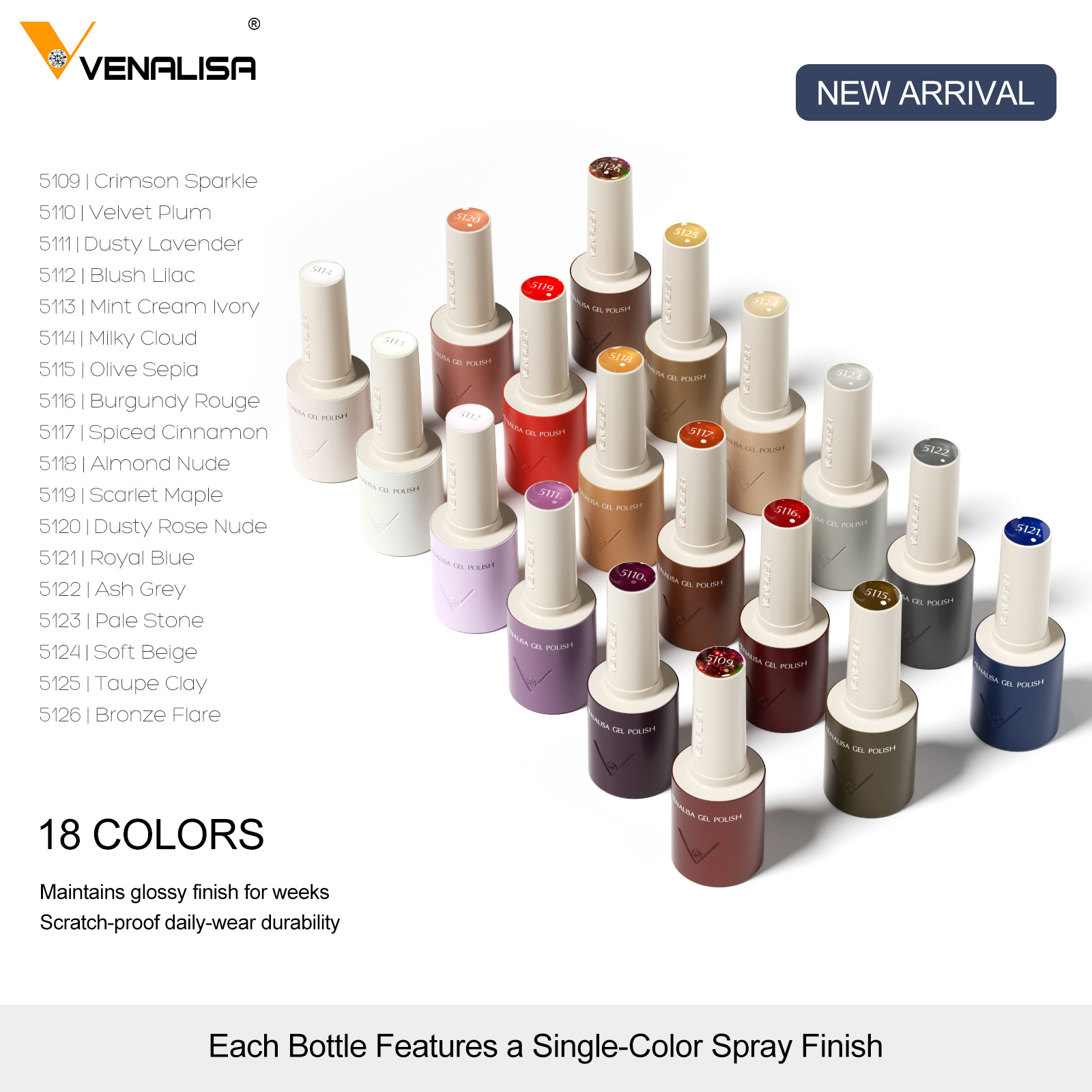 VENALISA V7 Gel Nail Polish 18 - Collectible Vintage Lamps recension och pris