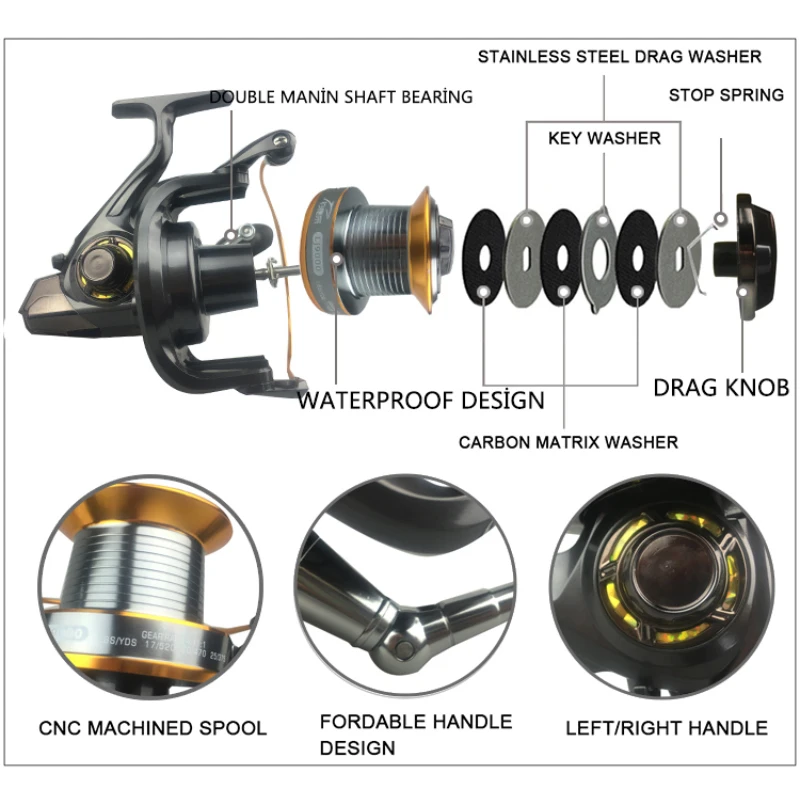 Sea Fishing Gear Spinning Whee - Developing Tank Reel recension och pris