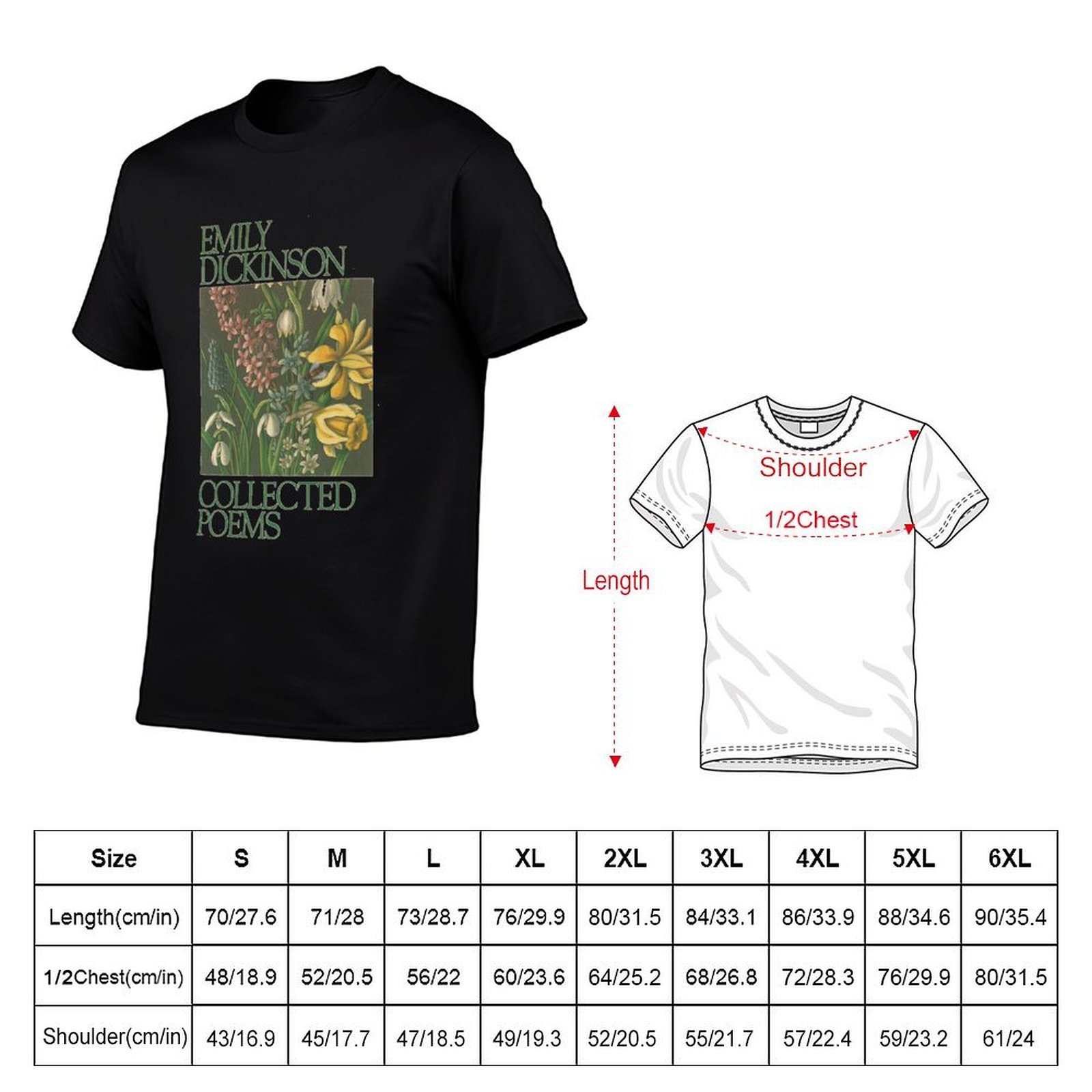 Emily Dickinson - Collected Po - Collectible Vintage T Shirts recension och pris