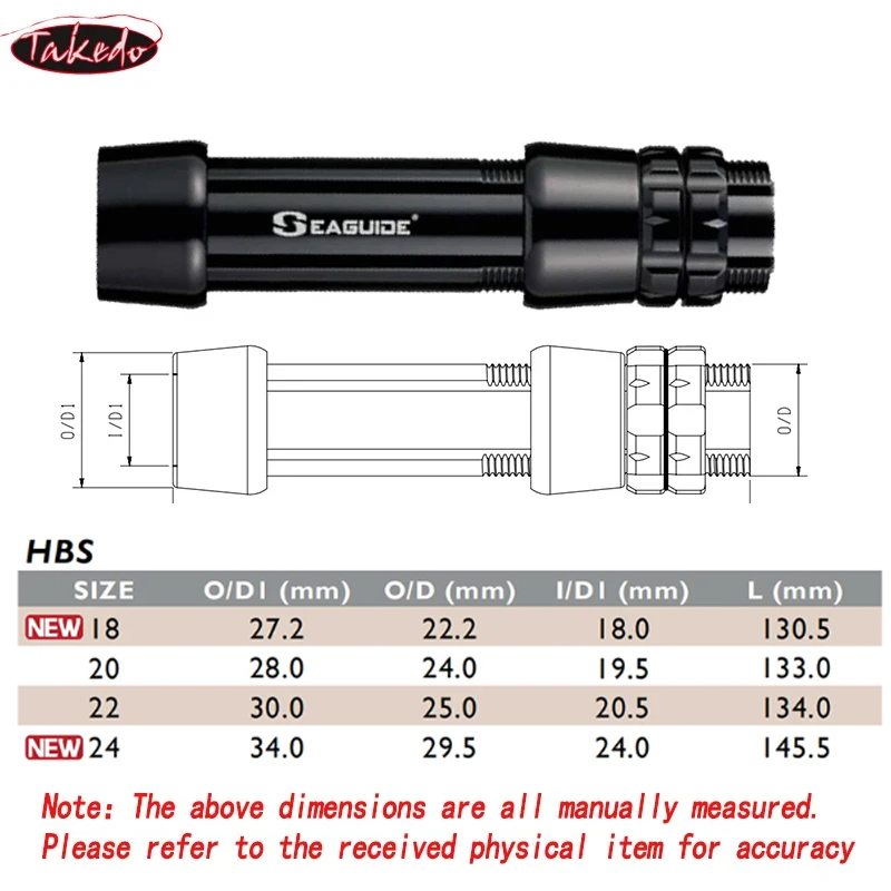 TAKEDO 18# 20# 22# 24# HBS Hea - Developing Tank Reel recension och pris